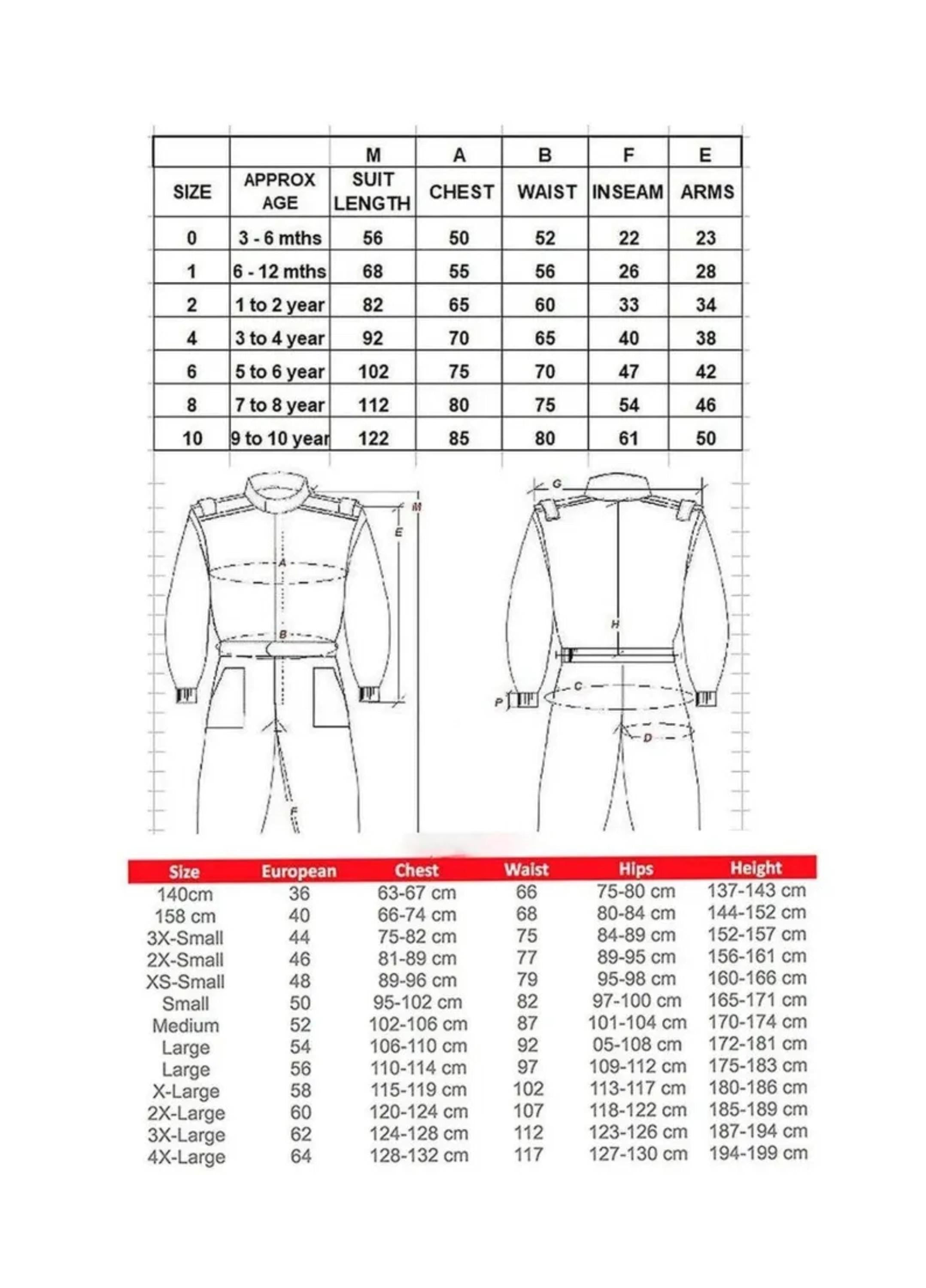 Custom F1 Racing Suit | Max Inspired Karting & Sim Racing Gear