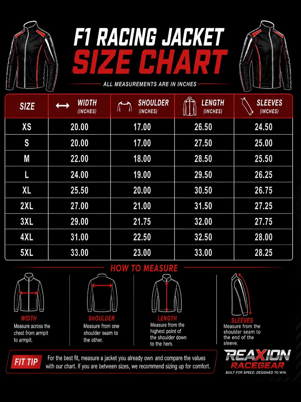 F1 racing jacket size chart with width, shoulder, length, and sleeve measurements in inches